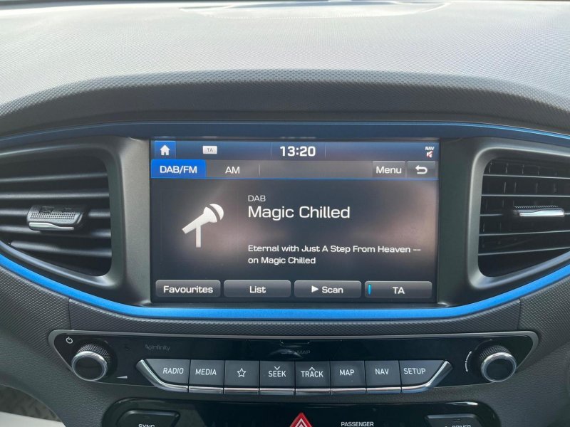 HYUNDAI IONIQ